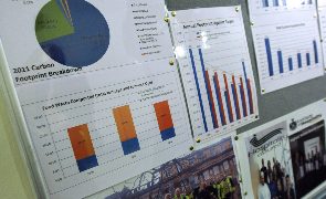 Benchmark resource use