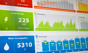 Set targets to reduce resource use